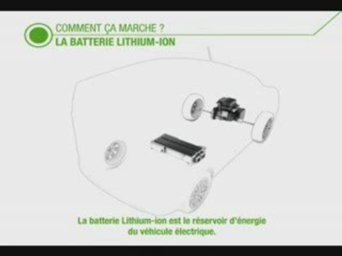 Commen ça marche la batterie lithium-ion