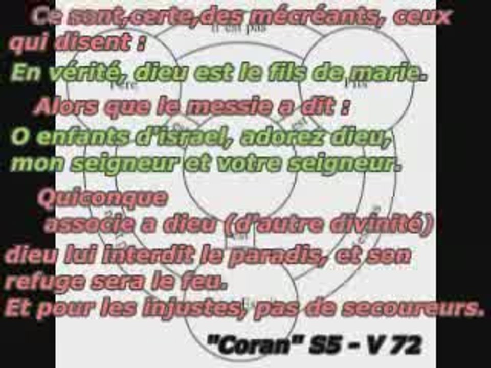 (Le Monotheisme Pur) - Il n'y a de Dieu que Dieu.
