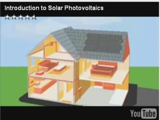 COMO HACER Y COLOCAR TUS PANELES SOLARES
