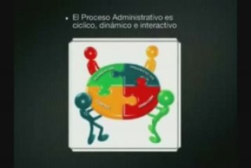 ADMINISTRACION parte 1/2