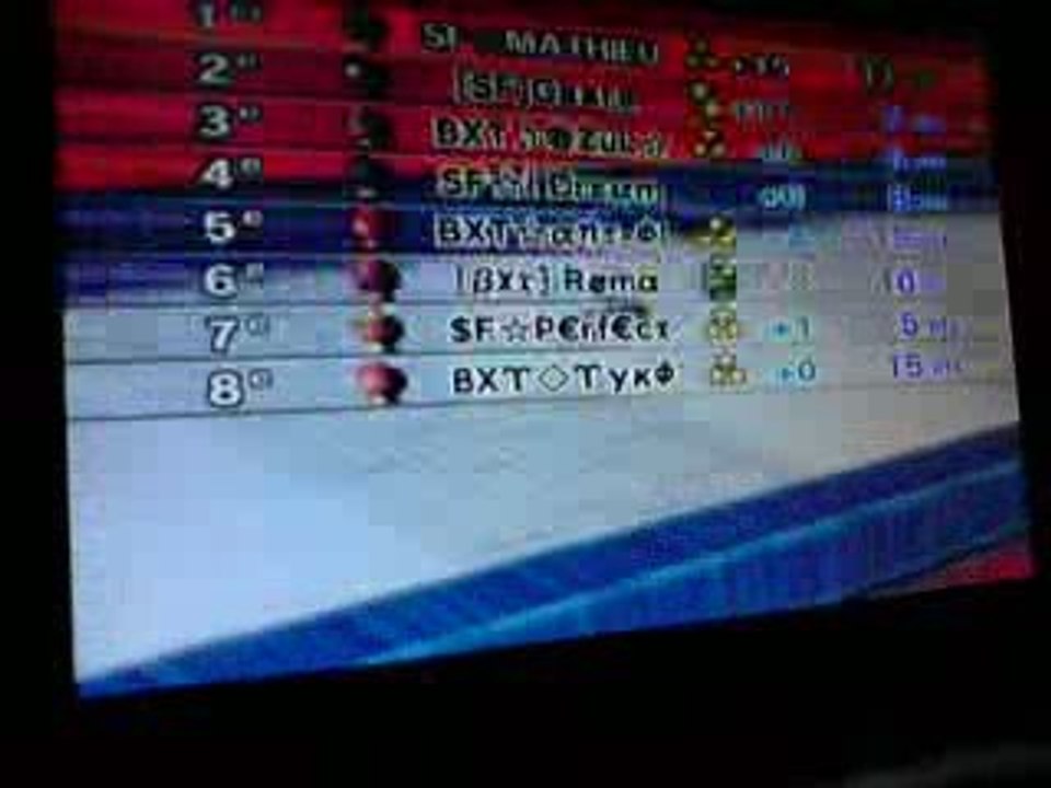 IT mkl SF2 vs BXT partie 2