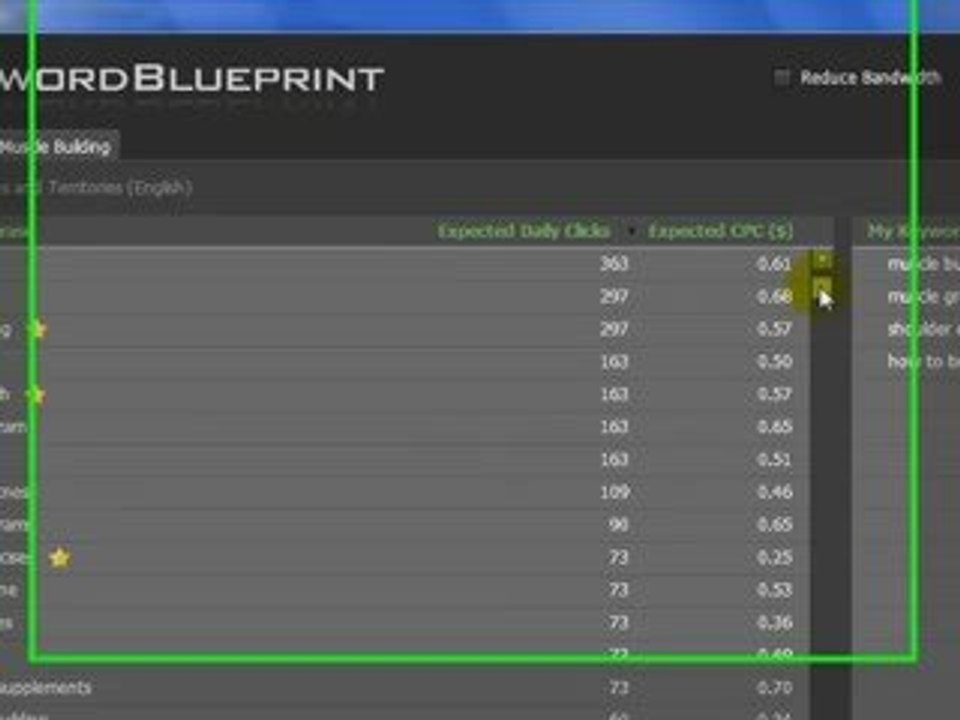 Keyword Blueprint Tool - PPC Research