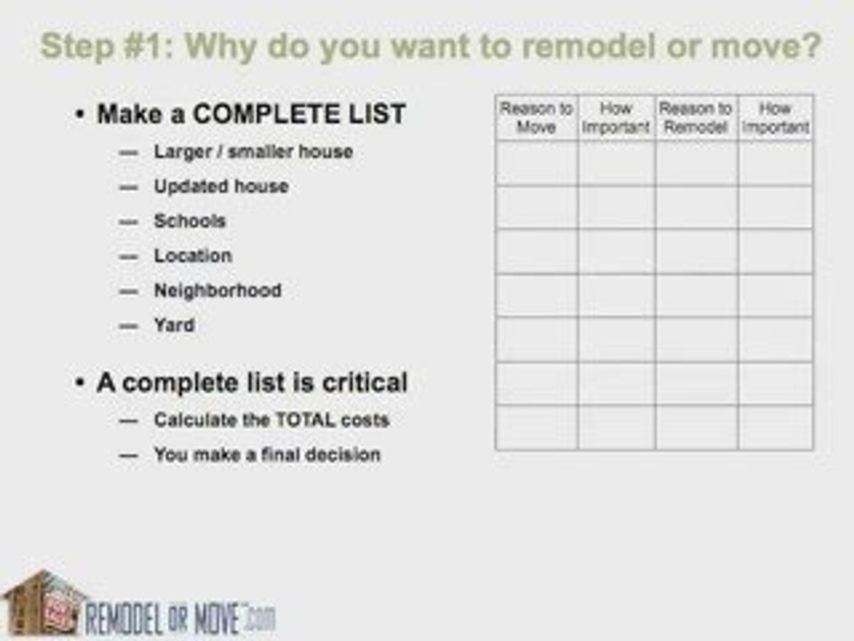 Remodel or Move Webisode 6