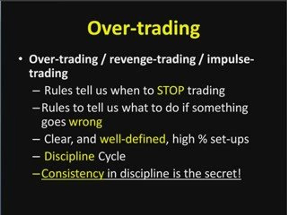 # Successful Day Trades, Learn The Set-Ups!