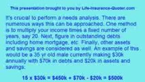 Affordable Term Life Insurance - How Much Coverage Do I Need