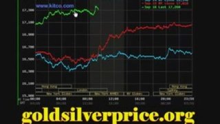 Gold Price Silver Price Update