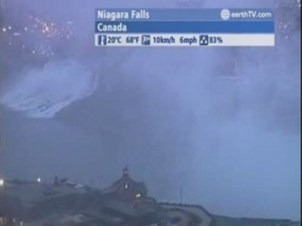 Kyiv - Ukraine, Pretoria - South Africa, Izmir - Turkey, Niagara Falls - Canada, Hamburg - Germany, Lugano - Ticino - Switzerland, Venice - Italy