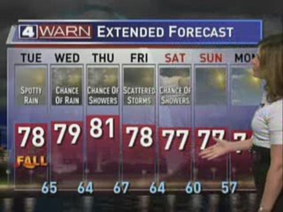 Kristen Cornett's 4Warn Forecast - KMOV - News 4 St. Louis