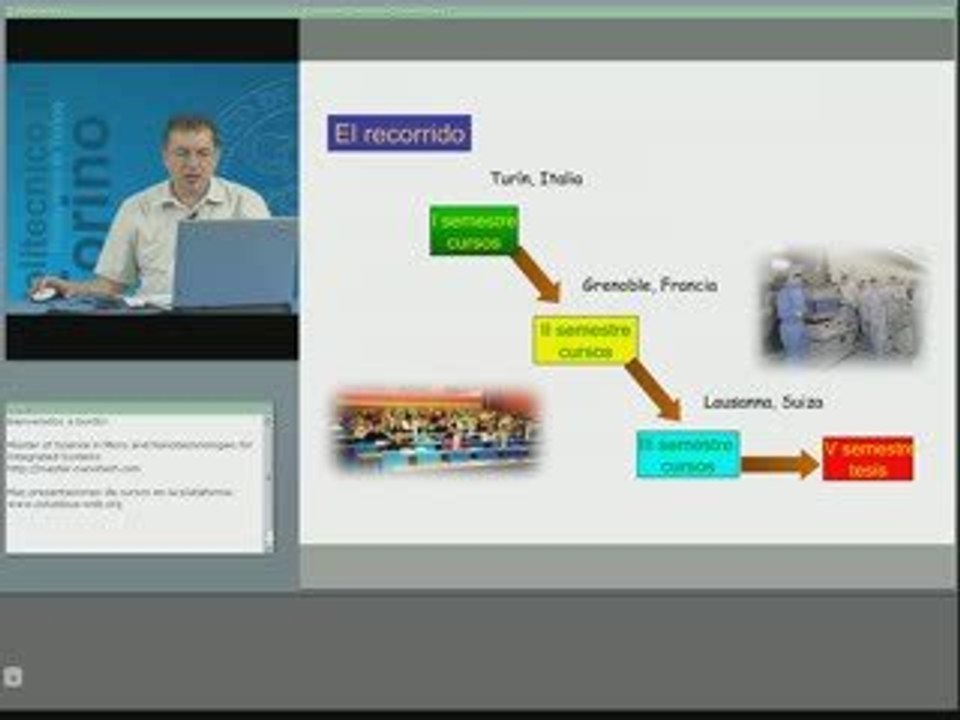 Master of Science in Micro and Nanotechnologies