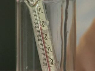 Разбавление серной кислоты