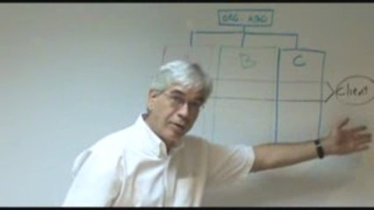 Audit des processus