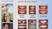 Niceville Florida Cosmetic Dentist Dr. Olivier Broutin DMD