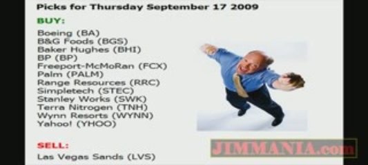 Jim Cramer  Mad Money Reviews Part1