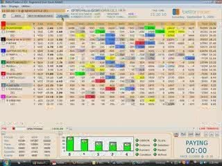 Bettortrader Horse Racing Software 'Saturday Review' Part 2