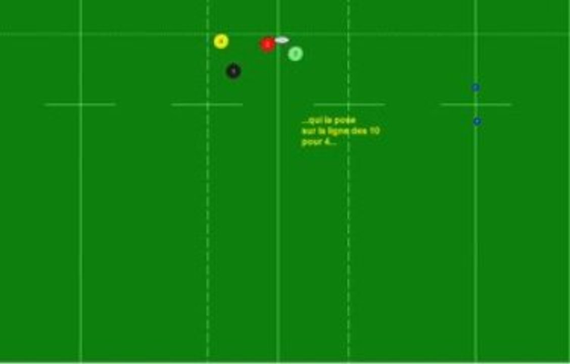 Parcours collectif ORC