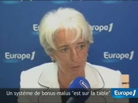 G20 : un système de bonus-malus est sur la table