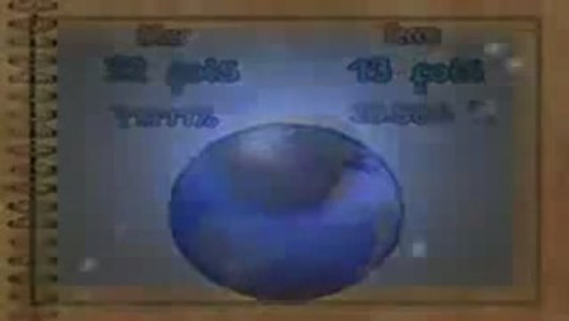 Des preuves parmi les preuves du coran