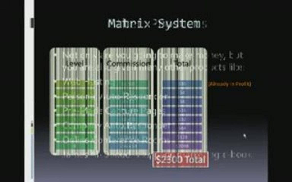 Teamwork Revolution Power System