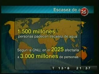 Va a faltar el Agua?