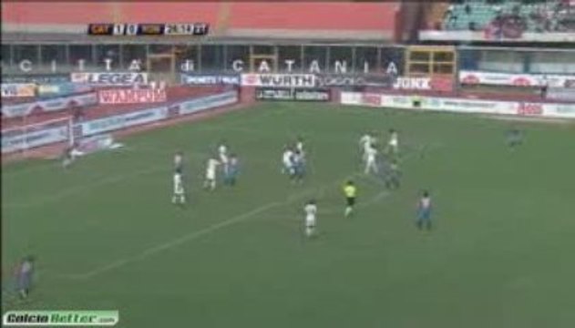 HIGHLIGHTS CATANIA-ROMA 1-1 nella 6^ Giornata di Serie A