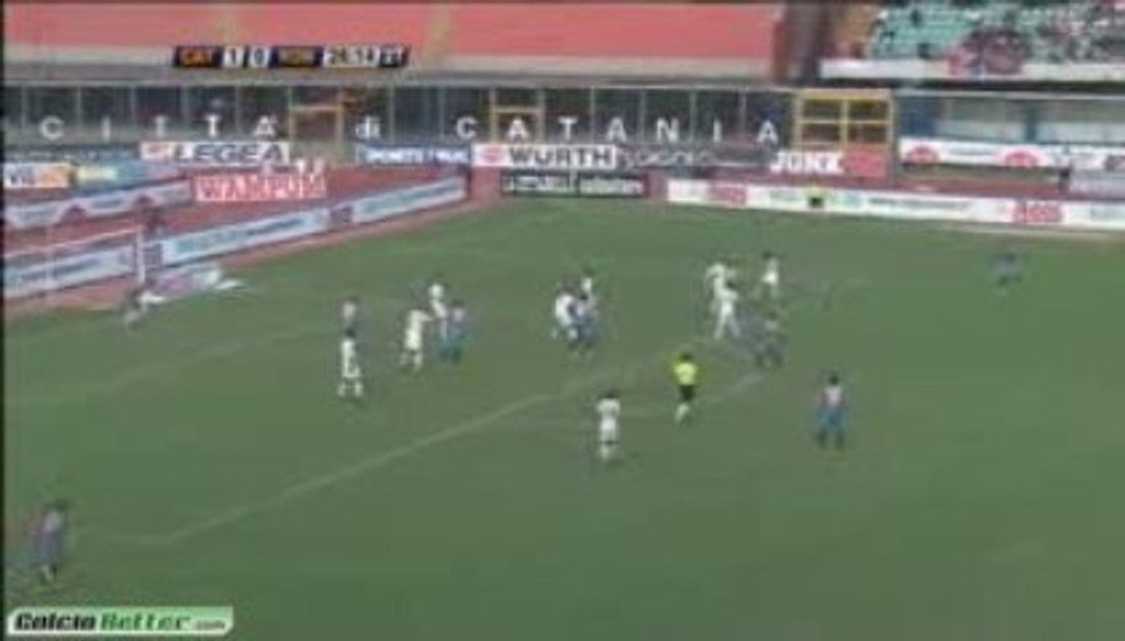 HIGHLIGHTS CATANIA-ROMA 1-1 nella 6^ Giornata di Serie A