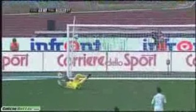 HIGHLIGHTS LAZIO-PALERMO 1-1 nella 6^ Giornata di Serie A
