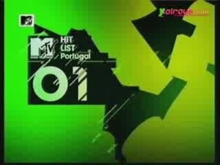 Radar contínua em #1 Lugar na HLP