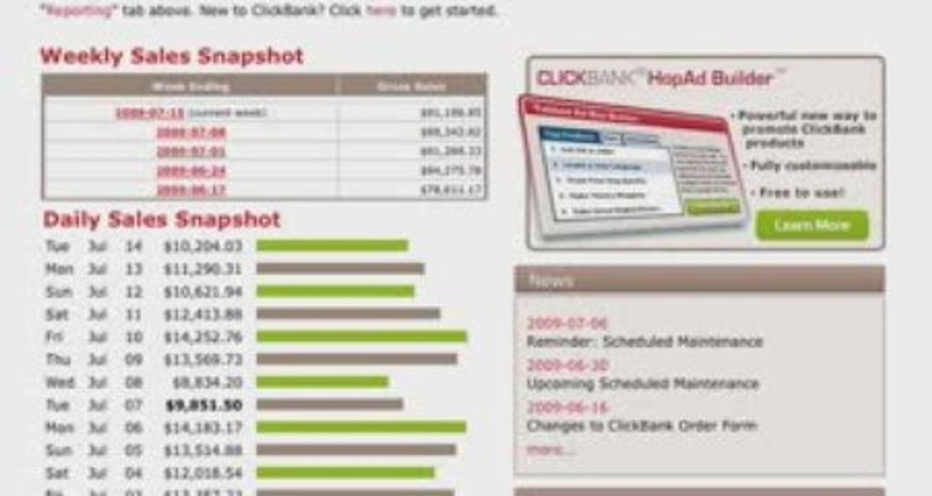 Make Money Newest Metod