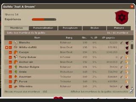 [Dofus] White-doftiti xelor sagesse lvl 196 - > Hyrkul