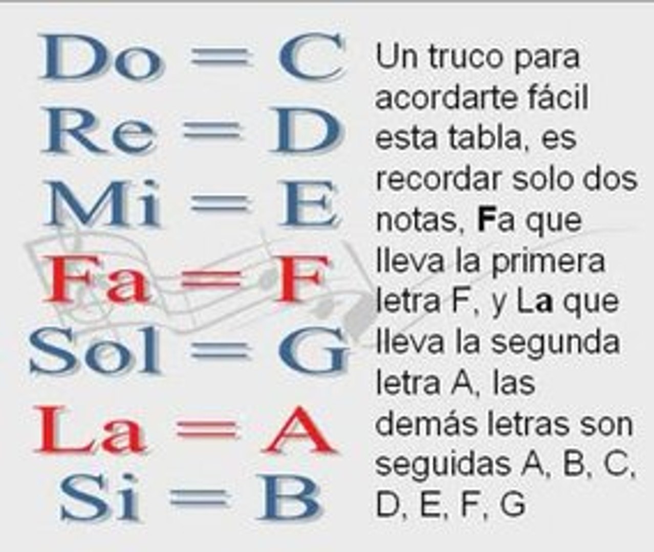 Como tocar el acorde F o FA en guitarra, image size:1278x1080