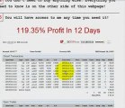 Forex Rebellion Reviewed, How To Trade Forex