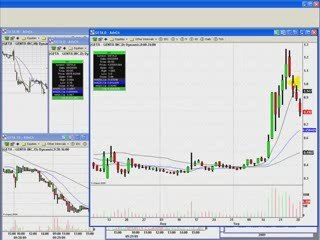 PennyStock Alerts by HyperGrowthStock.com 30 Sep