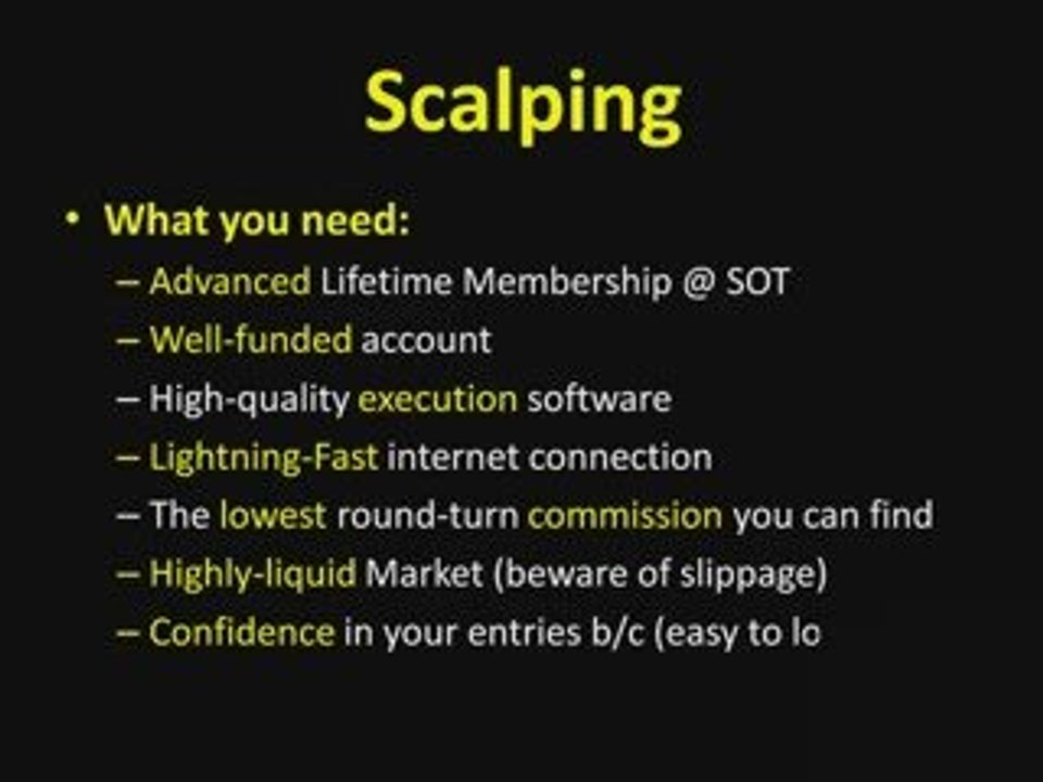 Day trading futures strategies, great for new traders