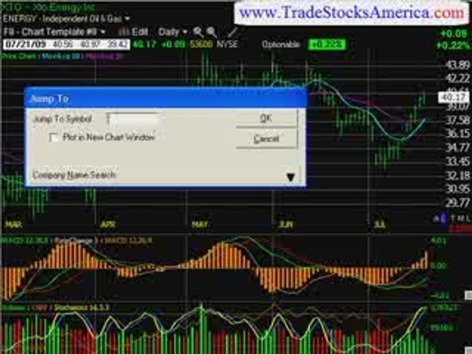 stock market trading newsletter