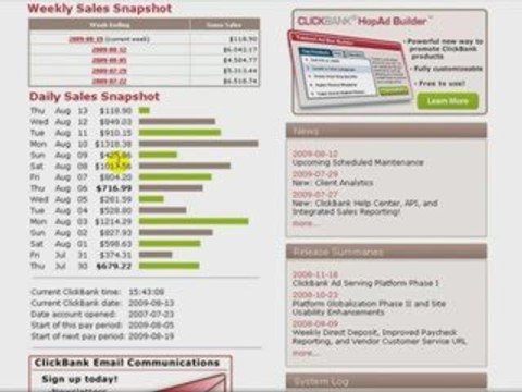 Afiliados Elite| Programas de Afiliados |Marketing