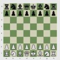 Chess.com: Liu Analyzes; Member Games