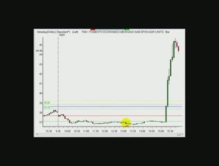 TraderInsight.com Stock Trading Nightly Wrap And Extra Innin