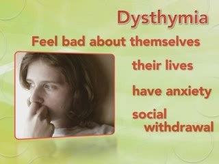 Different Types Of Depression