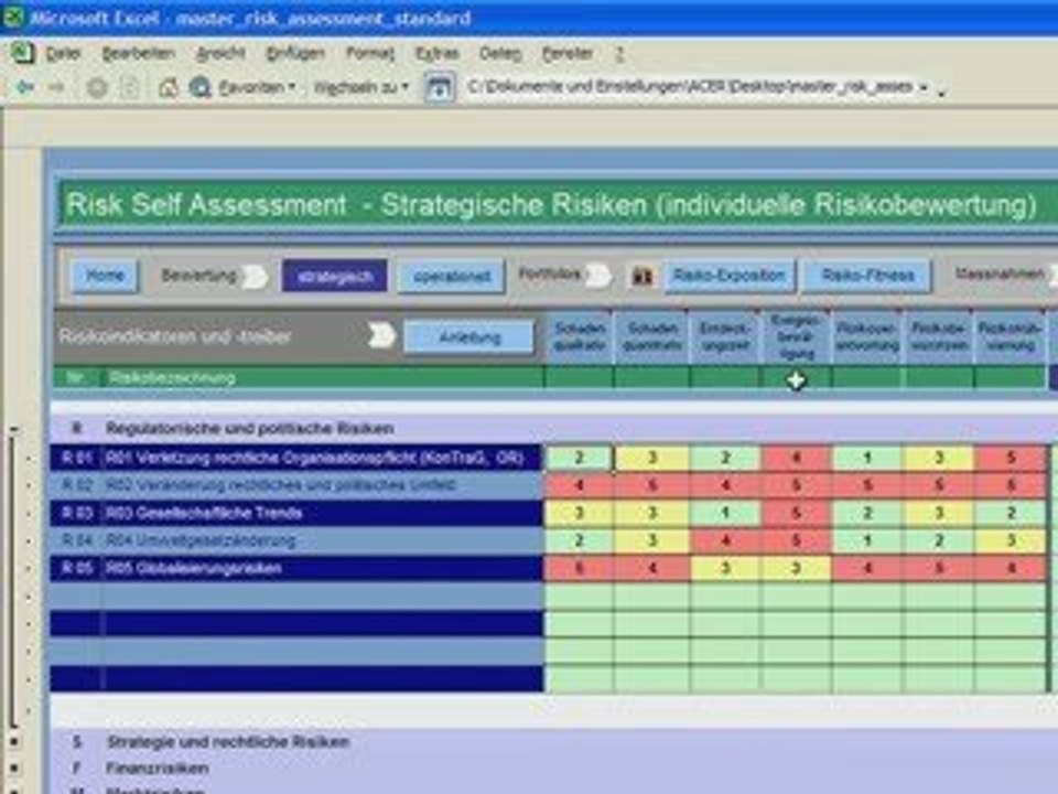 Risikobeurteilung, Risk Assessment Standard - Tool