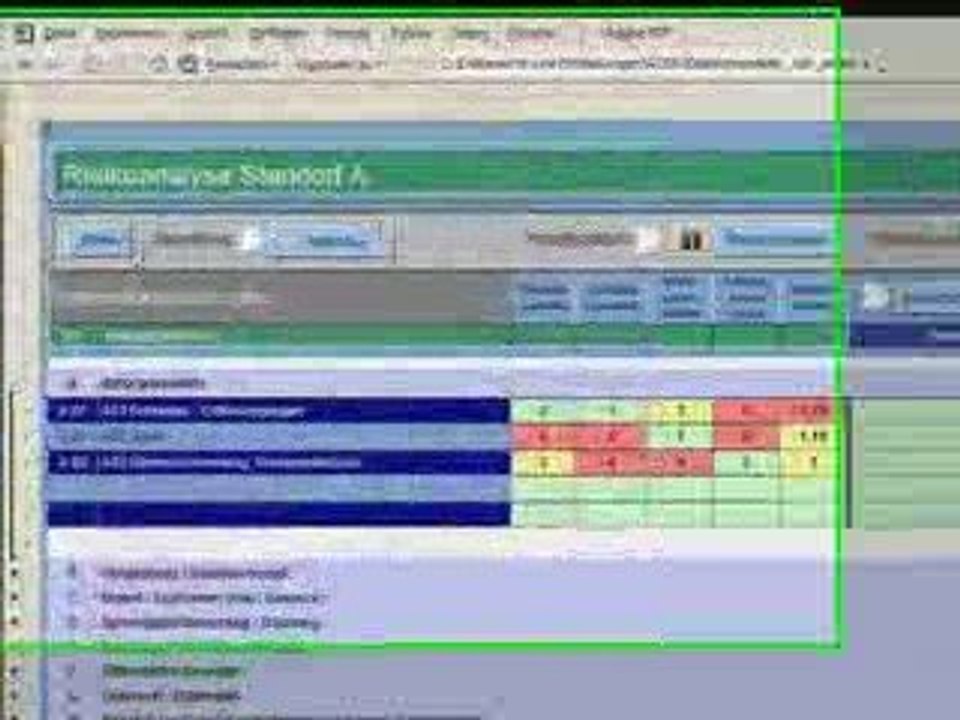 Risikobeurteilung und Risk Assessment light - Tool