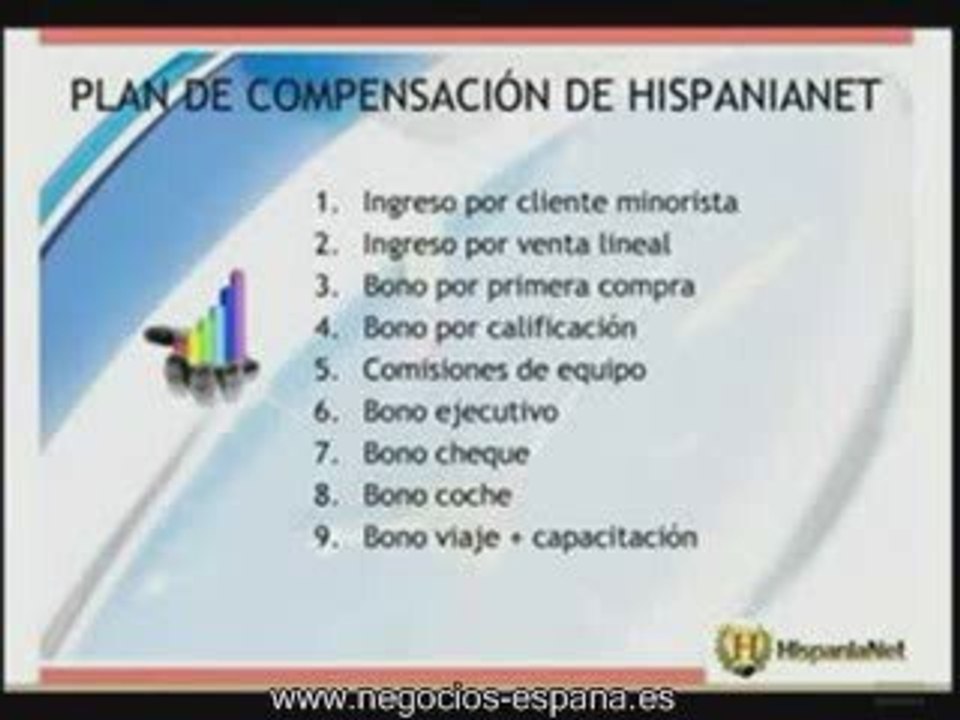 ABRIR  NEGOCIOS RENTABLES - NEGOCIOS MADRID, negocios espana