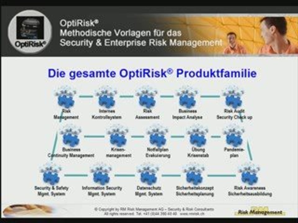 Übersicht OptiRisk® Module und Produktfamilie