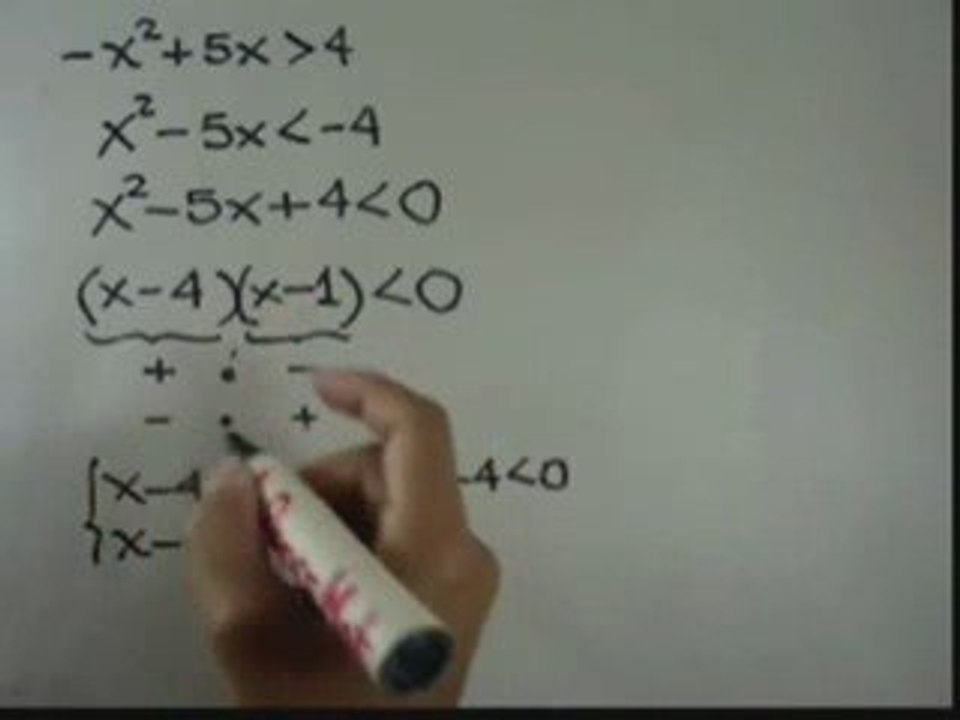 Ejercicio resuelto de inecuaciones
