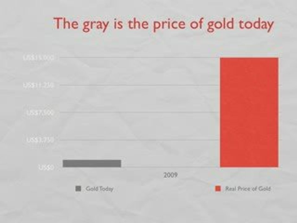 I Dare you Not To Watch