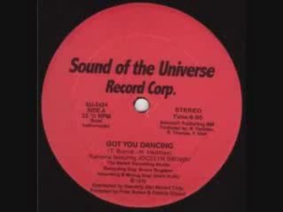 80's Funky Boogie music - Karisma - Got You Dancing