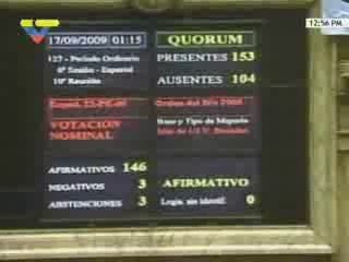 Senado argentino aprueba ley que democratiza comunicaciones