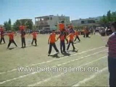 Eşli Gösteri Grubu Hareketleri- bedenegitimci.org