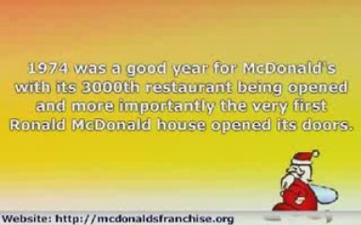 Count the Cost of Purchasing a McDonald's Franchise