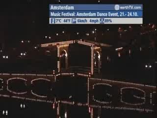 Melbourne - Australia, Hong Kong SAR - China, Cape Town - South Africa, Amsterdam - Netherlands, New York - USA, Sydney - Australia, Nouméa - New Caledonia