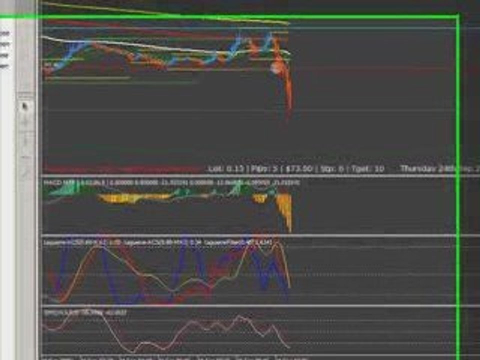 Tuto_Forex_or_Not_Forex_002